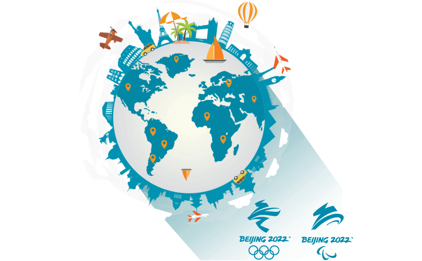 在关岛连接到中国的代理 - 大陆加速器